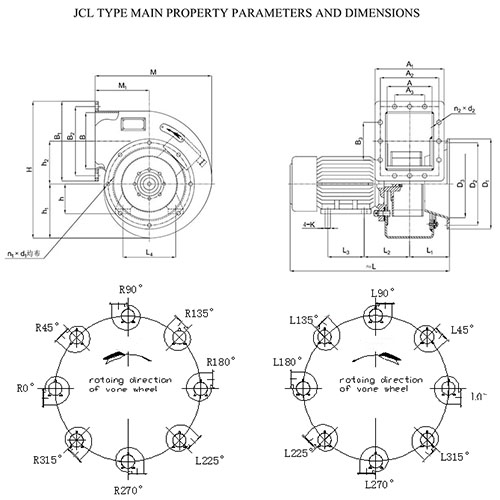 11 JCL Centrifugal Ventilator1.jpg